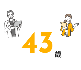 43歳