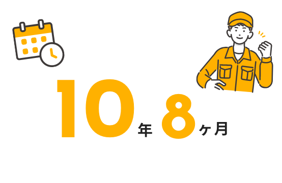10年8ヶ月