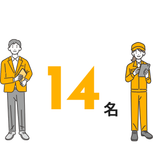 14名